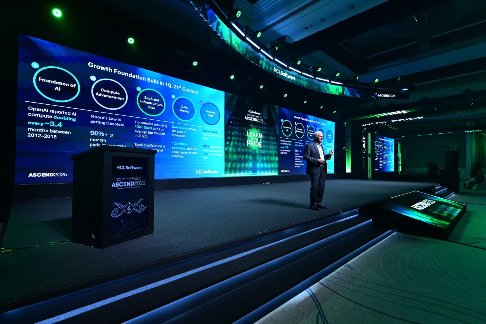HCL Software event 2